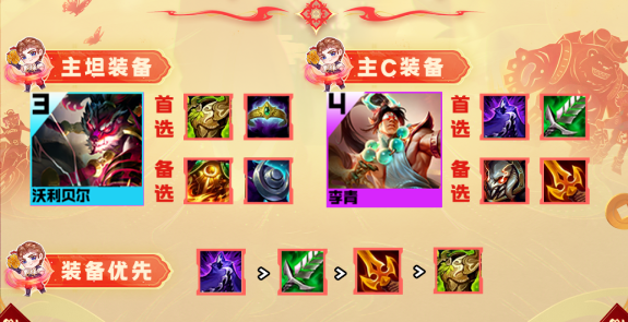 《云顶之弈》S11决斗李青阵容羁绊搭配攻略