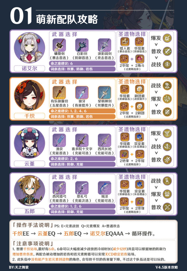 《原神》4.5卡池角色新手配队攻略