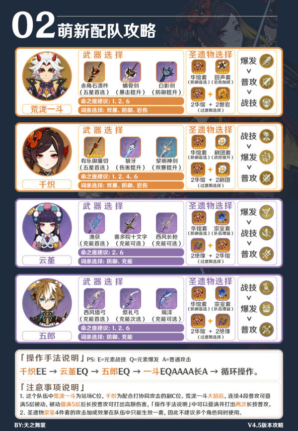 《原神》4.5卡池角色新手配队攻略