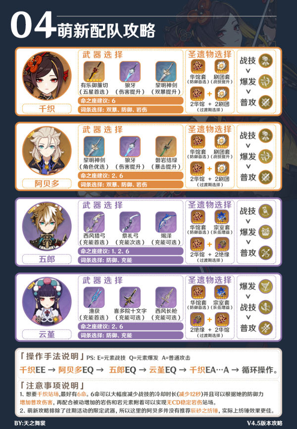 《原神》4.5卡池角色新手配队攻略