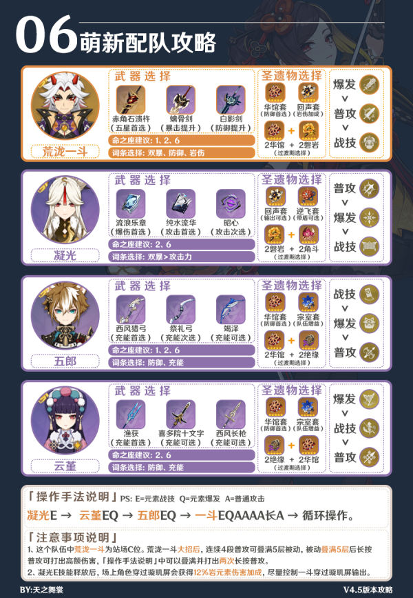 《原神》4.5卡池角色新手配队攻略