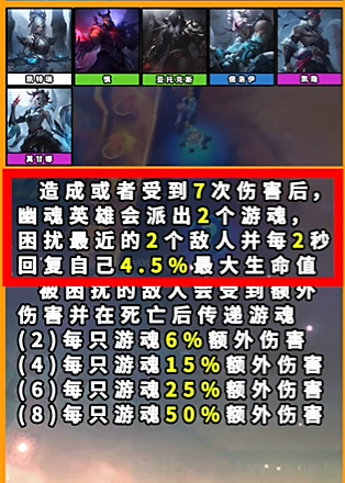 《云顶之弈》s11莫甘娜技能介绍