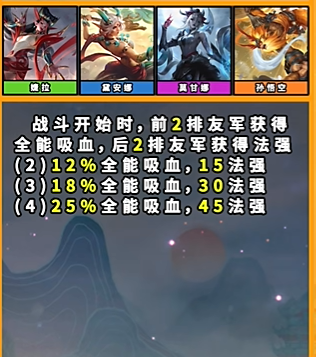 《云顶之弈》s11莫甘娜技能介绍